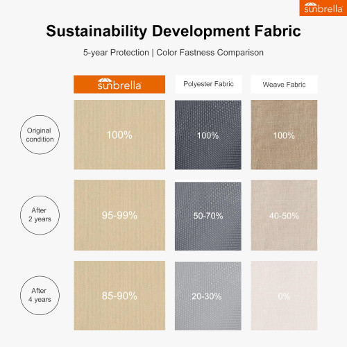 10' X 10' Patio Large Cantilever Umbrella Outdoor Round Wood Umbrellas Offset Umbrella Heavy Duty Sun Umbrellas for Garden Deck Pool, Deep Beige