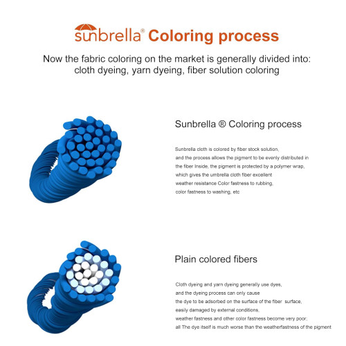 10' X 13' Double Top Deluxe Rectangle Patio Umbrella - Offset Hanging Cantilever Umbrellas in Heather Beige