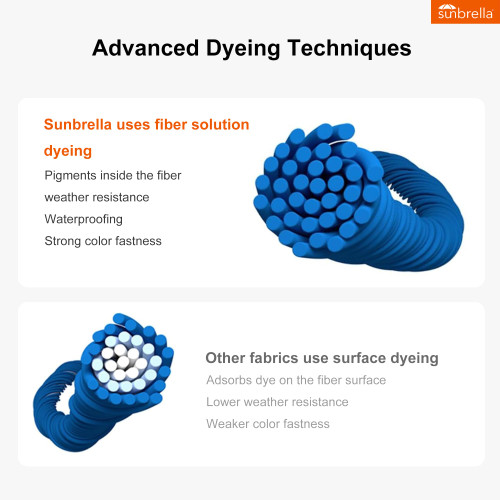 12' X 12' Patio Large Cantilever Umbrella Outdoor Square Wood Umbrellas Offset Umbrella Heavy Duty Sun Umbrellas for Garden Deck Pool, Heather Taupe