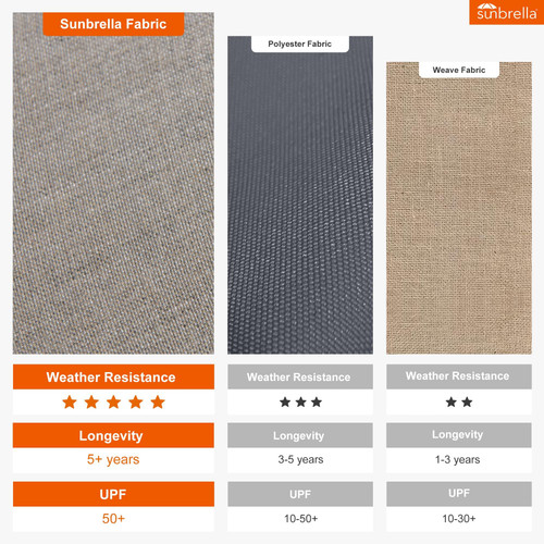 12' X 12' Patio Large Cantilever Umbrella Outdoor Square Wood Umbrellas Offset Umbrella Heavy Duty Sun Umbrellas for Garden Deck Pool, Heather Taupe