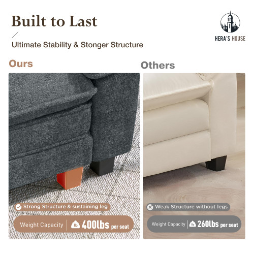 124" Modular Sectional Sofa, Oversized Couches for Living Room, Comfy Cloud Couch 3-Seater Deep Seat Sofa with Throw Pillow, Chenille Blue