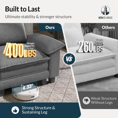 124" Modular Sectional Sofa, Oversized Couches for Living Room, Comfy Cloud Couch 3-Seater Deep Seat Sofa with Throw Pillow, Corduroy Grey