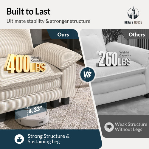 88" Modular Sectional Sofa, L Shaped Couches for Living Room, Comfy Cloud Couch with Ottoman, 3-Seater Deep Seat Sofa with Throw Pillow, Corduroy Beige