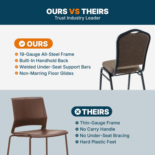 Back Upholstered Stackable Banquet Chairs Premium Commercial Seating (2 Pack, Fabric, Natural Taupe, Black Santex Frame)