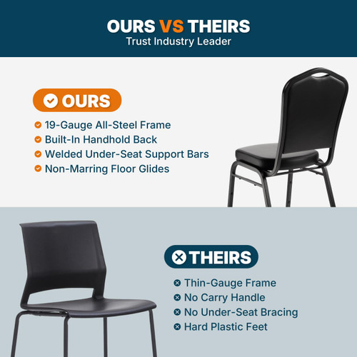 Back Upholstered Stackable Banquet Chairs Premium Commercial Seating (2 Pack, Vinyl, Panther Black, Black Santex Frame)