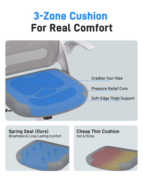 Ergonomic Mesh Office Chair for Home Office, Flip-Up Arms, Breathable Mesh Back & Thick Seat Cushion, Swivel Rolling Computer Desk Chair – BIFMA Certified, Supports 300 lbs (White Frame/Gray Seat)