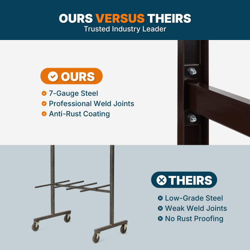 Folding Chair Cart – Heavy-Duty Two-Tier Steel Dolly Rack with Wheels (84 Chairs, Standard Height, Hanging Storage)