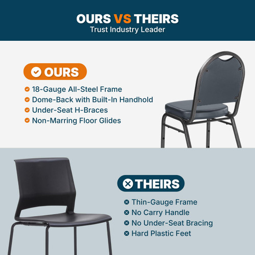 Dome Back Upholstered Stackable Banquet Chairs Premium Commercial Seating (2 Pack, Vinyl, Midnight Blue, Silvervein Frame)