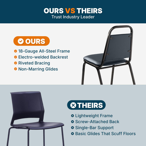 Banquet Chairs Premium Commercial Seating (4 Pack, Vinyl, Midnight Blue, Black Frame)