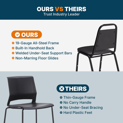 Banquet Chairs Premium Commercial Seating (4 Pack, Vinyl, Panther Black, Black Frame)