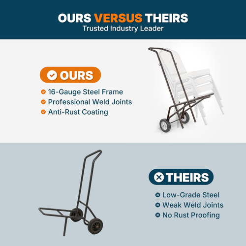 Stack Chair Dolly Brown Powder Coated Steel Hand Cart with Hard Rubber Wheels (12 Chairs Fits OEF9100 OEF9200 OEF9300 Series 1375 lb Capacity)