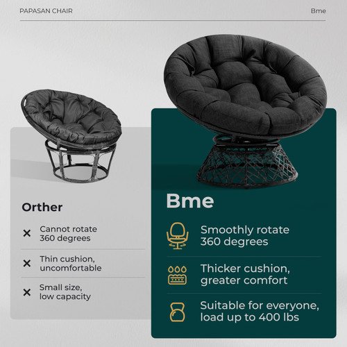 40" Ergonomic Wicker Papasan Chair with Soft Thick Density Fabric Cushion, High Capacity Steel Frame, 360 Degree Swivel for Living, Bedroom, Reading Room, Lounge, Onyx Stone - Black Base