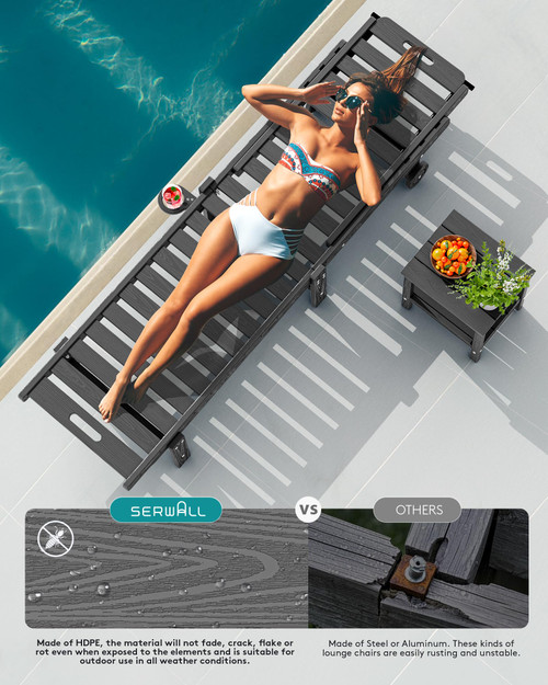 Outdoor Chaise Lounge Chair, HDPE Patio Lounge Chair with Cup Holder, 5 Positions Adjustable Poly Lounger with Rolling Wheels for Poolside, Deck, Sunbathing, Grey