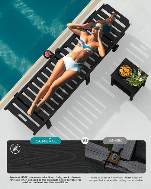 Outdoor Chaise Lounge Set of 2, All-Weather HDPE Pool Lounge Chairs with 5-Position Adjustable Reclining Backrest, Rolling Wheels & Cup Holder for Poolside, Black