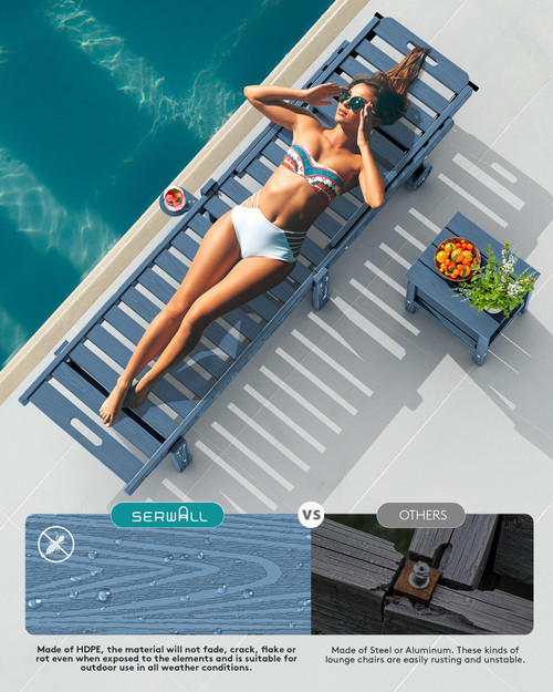 Outdoor Chaise Lounge Set of 6, HDPE Pool Lounge Chair with 5-Position Adjustable Backrest, Patio Lounger with Rolling Wheels & Cup Holder for Pool, Navy