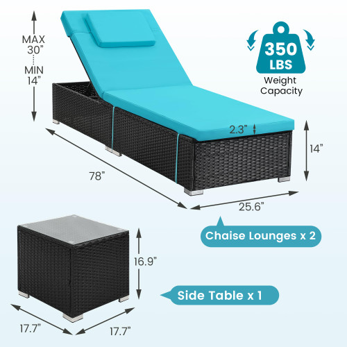 Outdoor Chaise Lounge Chairs, All-Weather Wicker Pool Lounge Chair Set of 2 with Side Table, Adjustable Backrest & Washable Cushions for Patio, Poolside, Beach, Light Blue