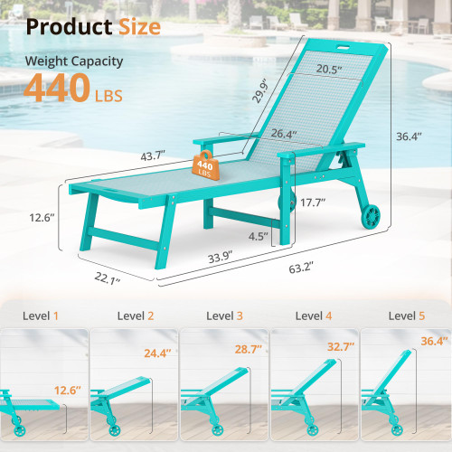 Chaise Lounge Chair Outdoor, HDPS and HDPE Wicker Chaise Lounger with 5 Positions, Pool Lounge Chairs with Wheels and Adjustable Backrest for Patio, Poolside, Deck, Backyard
