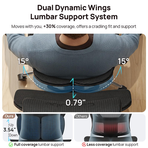 Ergonomic Mesh Office Chair with Footrest - 10 Hours Comfort Lumbar Support