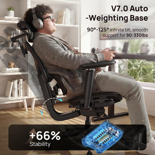 Ergonomic Mesh Office Chair - 10 Hours Comfort Dual Lumbar Support, 330lbs