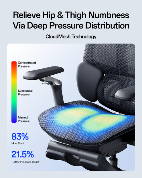 Ergonomic Office Chair, Mesh Desk Chair with 3-Zone Floating Lumbar Support, Upgraded 4D Headrest, 720° Armrests, Black with Footrest