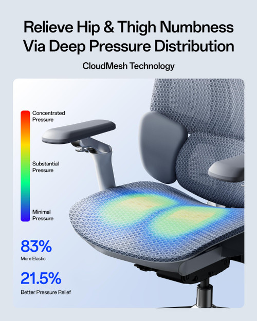 Ergonomic Office Chair, Mesh Desk Chair with 3-Zone Floating Lumbar Support, Upgraded 4D Headrest, 720° Armrests, Grey