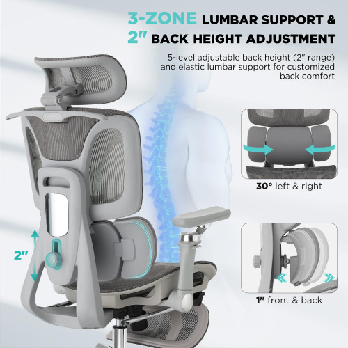 Ergonomic Mesh Office Chair with 3-Zone Dynamic Lumbar Support, Big and Tall Office Chair with Footrest, Adjustable Seat Depth,4D Headrest,6D Armrests, Swivel Executive Chair for Home Office,Grey