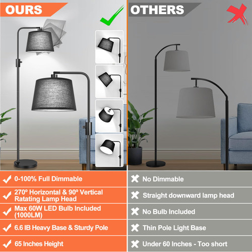 [Upgraded] Dimmable Floor Lamp, 1000 Lumens LED Edison Bulb Included, Black Shade, Modern Arc Standing Tall Floor Lamp for Living Room Bedroom Office Dining Room