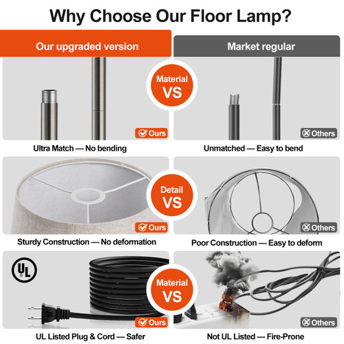 【Upgraded】 Dimmable Floor Lamp, 1000 Lumens LED Edison Bulb Included, Brushed Nickel Arc Floor Lamps for Living Room Modern Standing Lamp Tall Lamps for Living Room Bedroom