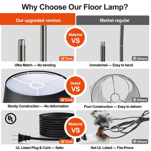【Upgraded】 Dimmable Floor Lamp, 1000 Lumens LED Edison Bulb Included, Brushed Nickel Arc Floor Lamps Modern Standing Lamp with Black Shade, Tall Lamps for Living Room Bedroom