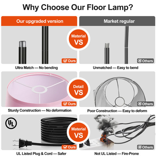 【Upgraded】 Dimmable Floor Lamp, 1000 Lumens LED Edison Bulb Included, Arc Black Floor Lamps for Living Room Modern Standing Lamp with Pink Shade, Tall Lamps for Living Room Bedroom Office Dining Room