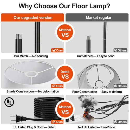 【Upgraded】 Dimmable Floor Lamp, 1000 Lumens LED Edison Bulb Included, Arc Black Floor Lamps for Living Room Modern Standing Lamp with White Shade, Tall Lamps for Living Room Bedroom Office Dining Room