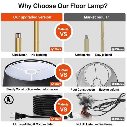 Dimmable Gold Floor Lamp, 1000 LM LED Edison Bulb Included, Arc Floor Lamps for Living Room with Black Shade, Modern Standing Lamp Tall Lamps for Living Room Bedroom