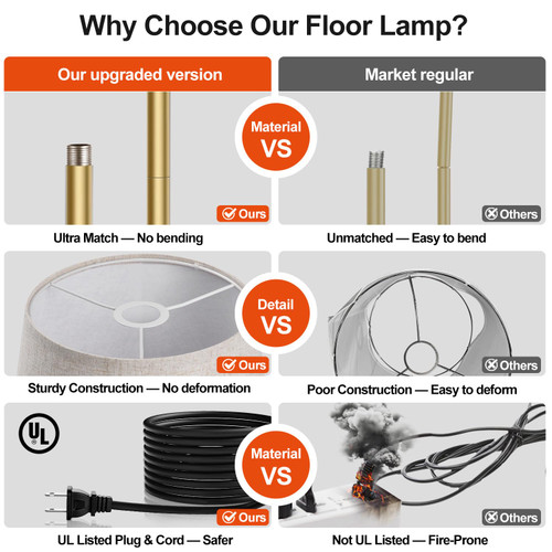 Dimmable Gold Floor Lamp, 1000 LM LED Edison Bulb Included, Arc Floor Lamps for Living Room with Marble Base, Modern Standing Lamp Tall Lamps for Living Room Bedroom