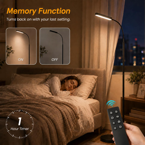 Floor Lamp, 15W/1000LM Bright LED Floor Lamp with Stepless Dimming