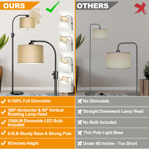 Upgraded Modern Arc Dimmable Tall Standing Floor Lamp with Champagne Shade, 1200 Lumens LED Bulb Included, for Living & Reading Room, Bedroom, Office & Nursery, Black