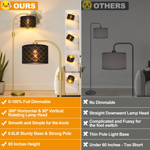 Dimmable Floor Lamp, 1200 Lumens LED Edison Bulb Included, Arc Gold Floor Lamps for Living Room Modern Standing Lamp with Black Grid Shade
