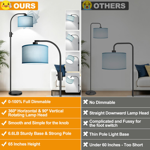 Dimmable Black Floor Lamp, 1200 Lumens LED Edison Bulb Included, Arc Gold Floor Lamps for Living Room Modern Standing Lamp with Sky Blue Shade