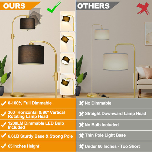 Upgraded Modern Arc Dimmable Tall Standing Floor Lamp with Black Shade, 1200 Lumens LED Bulb Included, for Living & Reading Room, Bedroom, Office & Nursery, Gold