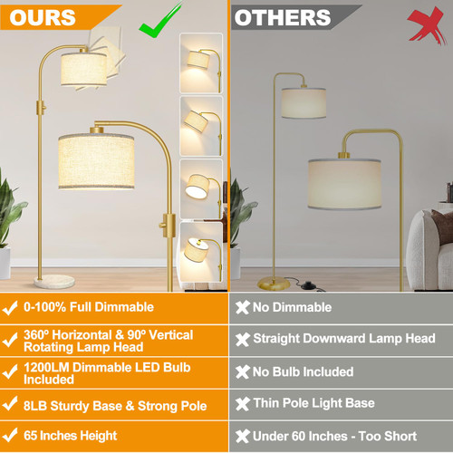 Upgraded Modern Arc Dimmable Tall Standing Floor Lamp with Marble Base & Linen Shade, 1200 Lumens LED Bulb Included, for Living & Reading Room, Bedroom, Office & Nursery, Gold