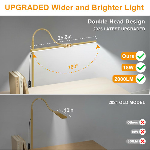 Gold Floor Lamp, 18W/2000LM Bright LED Floor Lamp for Living Room Office, Adjustable Gooseneck Dimmable Standing Task Lamp for Reading, Study, Arts, Eye Caring Craft Light for Sewing Tatoo Puzzle