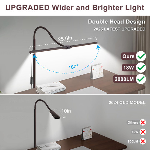 Floor Lamp, 18W/2000LM Bright LED Floor Lamp with Double Head, Adjustable Gooseneck Dimmable Craft Light for Sewing Tatoo Makeup, Eye Caring Brown Reading Floor Lamps for Living Room Bedroom Office
