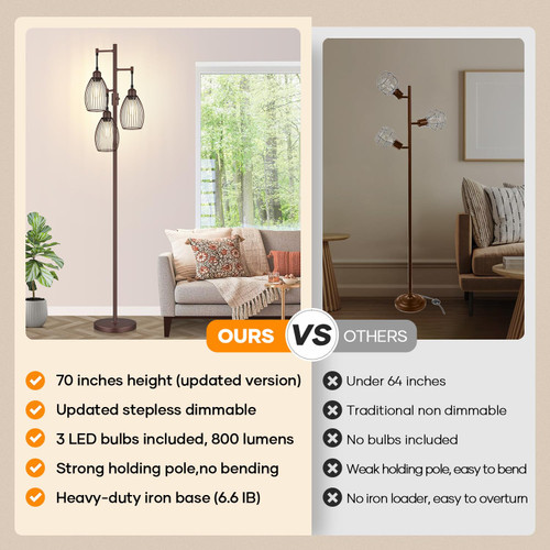 Dimmable Floor Lamp,3x800LM LED Bulbs Included, Farmhouse Industrial Floor Lamp Standing Tree Lamp with Teardrop Cage Head Tall Lamp for Living Room Bedroom Office Dining Room - Matte Brown