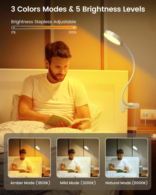 Desk Lamp with Remote, 3 Colors & 5 Brightness Reading Lights