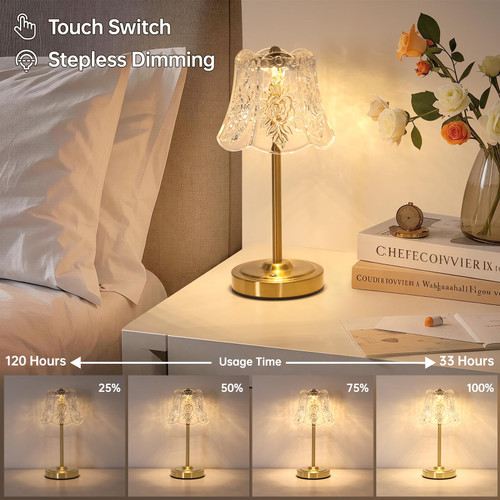 Set of 2 Cordless Touch Table Lamp with 5200mAh Battery - 3 Adjustable Color Temperatures & Dimmable, Rechargeable Lamp for Bedsides, Living Room, Entryway, Bookshelves (Transparent Rose)