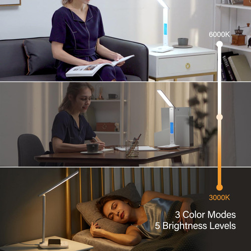 LED Desk Lamp with Wireless Charger, USB Charging Port, Office Table Lamp with Clock, Alarm, Date, Temperature for Home Office, White