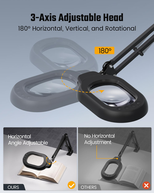 Square Magnifying Desk Lamp, Magnifying Glass with Light and Stand
