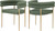Boucle Fabric Upholstered Dining Chair with Brushed Brass Metal Frame, 25.5" W x 22" D x 28" H, Green, Set of 2 Boucle Fabric Upholstered Dining Chair with Brushed Brass Metal Frame, 25.5" W x 22" D x 28" H, Green, Set of 2