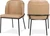Vegan Leather Upholstered Dining Chair with Matte Black Iron Legs, Set of 2, Tan, 22" W x 23" D x 31" H Vegan Leather Upholstered Dining Chair with Matte Black Iron Legs, Set of 2, Tan, 22" W x 23" D x 31" H