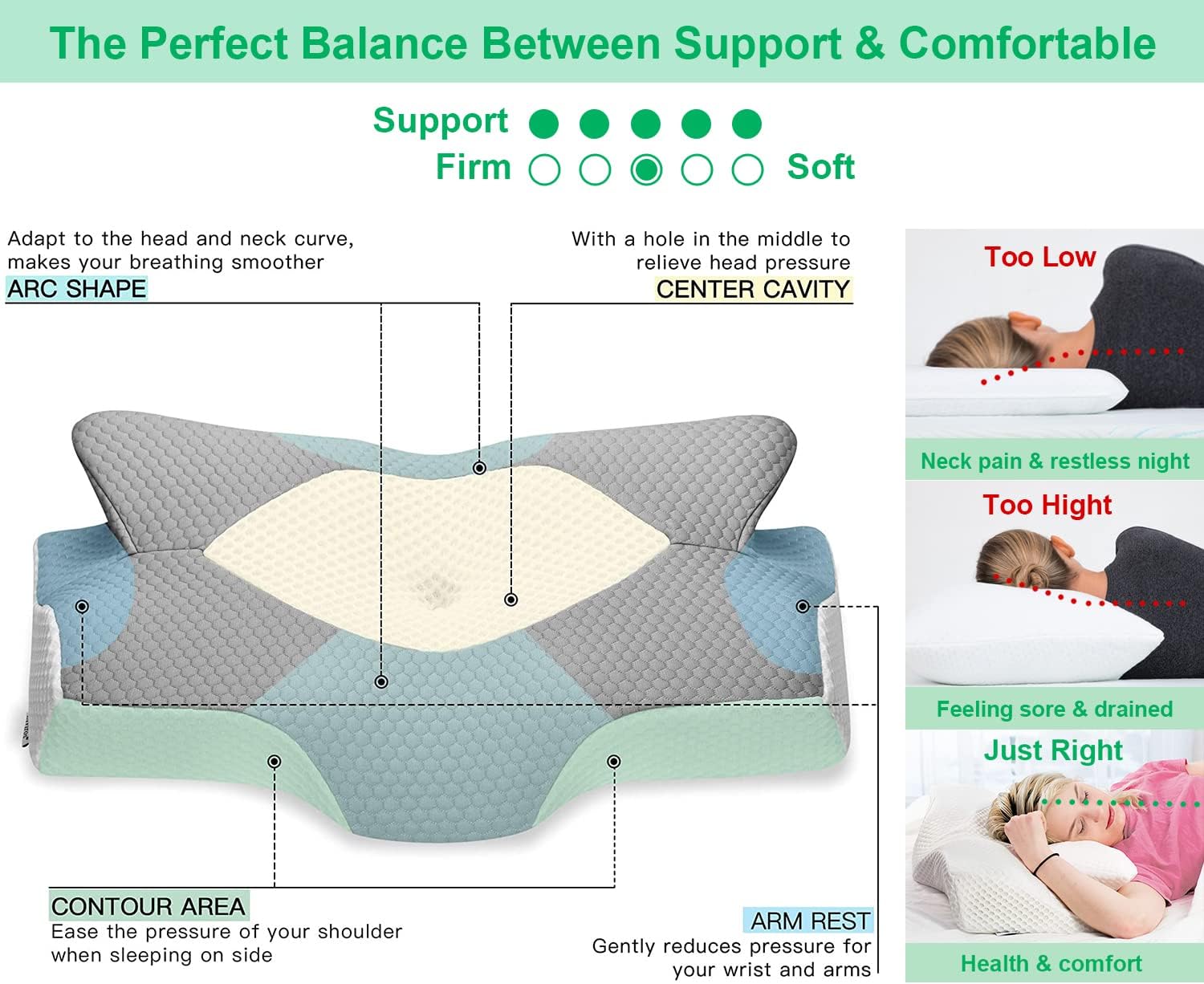Memory Foam Pillow for Side Sleepers Cervical Support Pillows Neck Pain  Support*