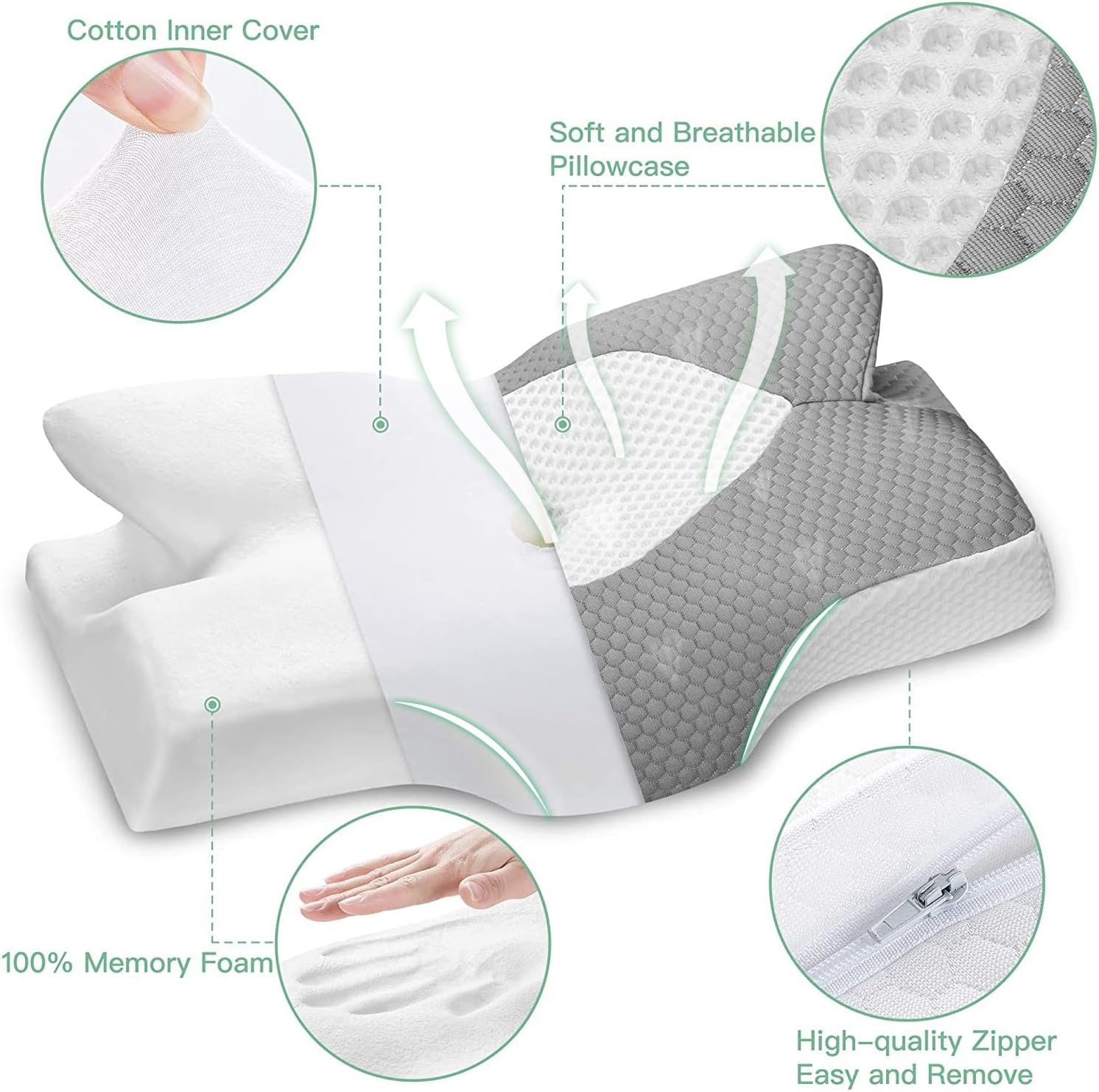 Car Seat Supports Pillow Back Lumbar Cushion Headrest Neck Support Memory  Foam Lower Back Pain Orthopedics Body Pillow